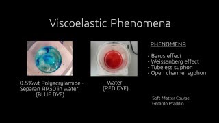 Viscoelastic Phenomena [upl. by Tresa]