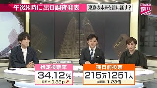 【見逃し選挙ライブ】 東京都知事選挙2024 開票速報 ──（日テレNEWSLIVE） [upl. by Merril]