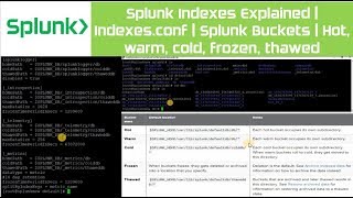 Splunk Indexes Explained  Indexesconf  Splunk Buckets  Hot warm cold frozen thawed [upl. by Ong]