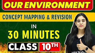 OUR ENVIRONMENT in 30 Minutes  Mind Map Series for Class 10th [upl. by Sixela350]