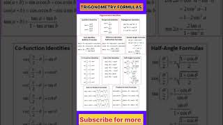 TRIGONOMETRY FORMULASTrigonometry Identityshorts [upl. by Nelli]