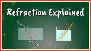 Refraction Explained [upl. by Robillard292]