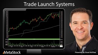 Stuart McPhees Trade Launch Systems for MetaStock [upl. by Eirroc]