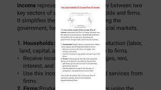 Two sector model of circular flow of income in short  📚trending viralviralvideos viralshort [upl. by Oiceladni]