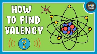 How to Calculate Valency of Elements Chemistry [upl. by Kirad]