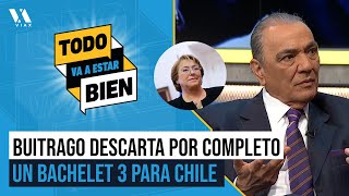 “Bachelet NO VA A ESTAR en ninguna papeleta” Buitrago y la posible candidatura de la ex mandataria [upl. by Oiludbo]