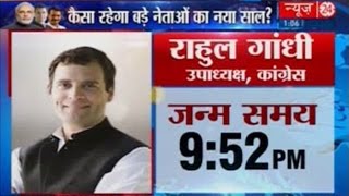 Rahul Gandhi  Horoscope and Predictions in 2016 [upl. by Akemehs335]