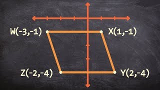 How to translate a parallelogram by translating [upl. by Auoz]