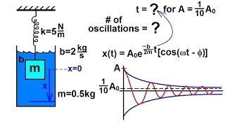 Physics CH 161 Simple Harmonic Motion with Damping 18 of 20 Example 2 [upl. by Stillmann391]