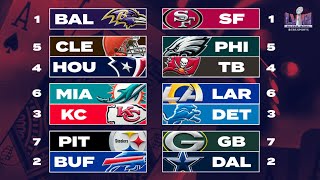 2024 NFL Playoff Schedule Bracket Kansas City Chiefs Playoff Game To Stream Exclusively On Peacock [upl. by Schlenger766]