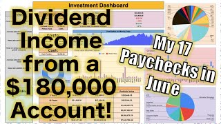 How Much My Dividend Portfolio Paid Me in June 180000 Account [upl. by Gherardo175]