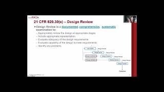 Design Controls and Risk Management III  Design Review and Transfer [upl. by Clarence]