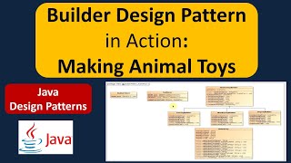 Builder Design Pattern in Action Making Animal Toys [upl. by Nylyram]