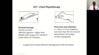 Cystic Fibrosis Treatment  Part III [upl. by Galven908]