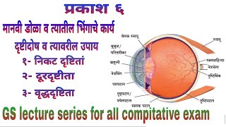 Light chapter for MPSC UPSC SSCमानवी डोळा व त्यातील भिंगाचे कार्यmyopiapresbyopiahypermetropia [upl. by Niarbo]