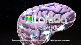 Latuda® lurasidone Mechanism of Action [upl. by Squier]