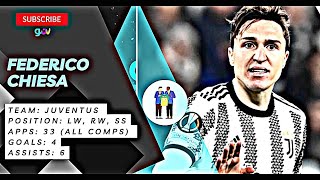 SCOUT WATCH FEDERICO CHIESA  WOULD YOU TAKE A CHANCE ON INJURY PRONE WINGER [upl. by Cort912]