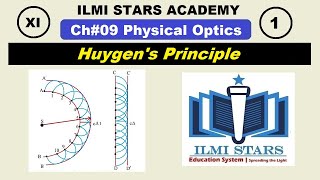 Huygens Principle class 11 physics federal board kpk board [upl. by Naujek]