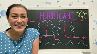 Hurricane Names 🤔 Preschool [upl. by Anirtruc]