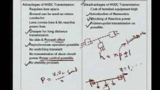 Module 1 Lecture 1 Power System Operations and Control [upl. by Amaso55]