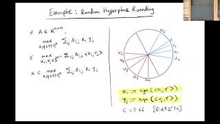 Grothendiecks Inequality algorithmic aspects and generalizations  Vijay Bhattiprolu [upl. by Keare]