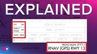 GPS Approach Types Made Easy  LPV LNAV LNAVV Explained [upl. by Malik]