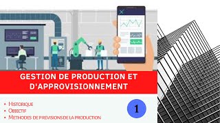 Gestion de production Partie 1  Historique méthodes de prévisions [upl. by Atinwahs447]