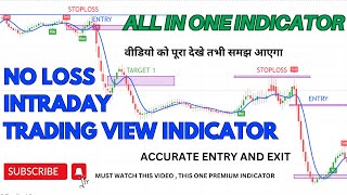 Trading view Indicator  Best Trading View Indicators for Intraday Trading indicators optionstrade [upl. by Hiasi]