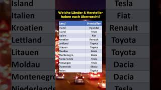 Die meistverkauften Autos 2023 in Europa [upl. by Risteau]