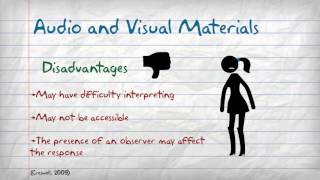 Types of Qualitative Data Collection Part 2 [upl. by Nosreh684]