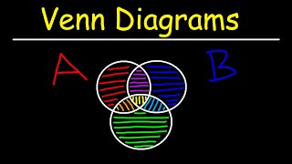 Venn Diagram Tricks amp Techniques  Venn Diagram DI Complete Basic  Venn Diagram One Shot  Harshal [upl. by Analihp]