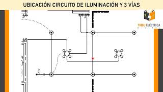 Modulo 1 Clase 5 Lectura de Planos [upl. by Rauch]