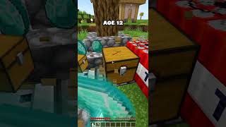 MINECRAFT  HOW TO ESCAPE TRAPS AT EVERY AGE🤯 WORLDS SMALLEST VIOLIN minecraft shorts [upl. by Eednim166]