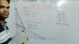 Lpp class 12 isc  M L Aggarwal  Exercise 32  Sum 1314  linear Programming  Maths  Lesson 2 [upl. by Zoarah]