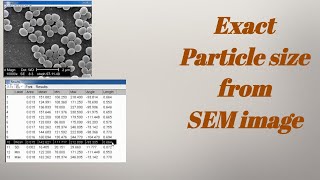 nanoparticles size from sem images imagej [upl. by Ennagroeg]