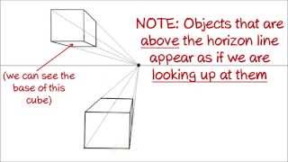 How to Solve a Rubiks Cube  Part 6  Top Corners [upl. by Lucien]