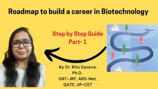 Roadmap to Build a career in Biotechnology mein career kaise banaye [upl. by Nolrev]