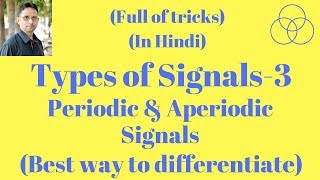 Periodic and Aperiodic Signals Signals and Systems Lecture3 by SAHAV SINGH YADAV [upl. by Laet57]