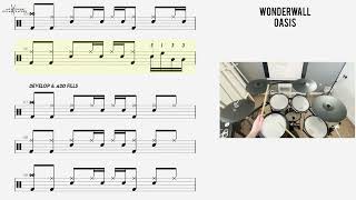 How to Play 🥁 Wonderwall Oasis [upl. by Preuss]