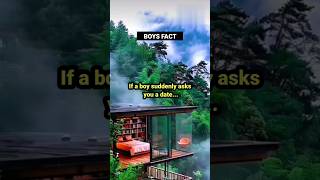 Psychology Facts🔥 Psychology Facts About Boys😎 psychologyfacts viralshort shorts dandelions [upl. by Elraet]