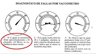 Diagnóstico de fallas por VACUÓMETRO [upl. by Camel862]