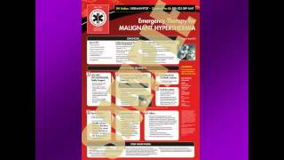 Malignant Hyperthermia Overview [upl. by Bahr]