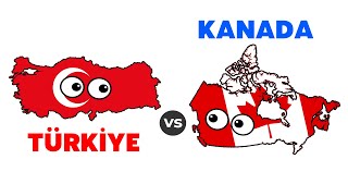 Türkiye vs Kanada Müttefikli Savaşsaydı [upl. by Adran]