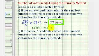 Ex Determine the Least Number of Votes Needed Using the Plurality Method [upl. by Yasibit993]