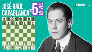 Jose Capablancas Top Five Endgames [upl. by Dualc]