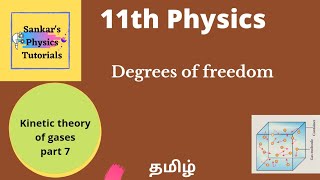 Degrees of freedom in tamil 11th physicskinetic theory of gasesunit 9 [upl. by Ahsaf]