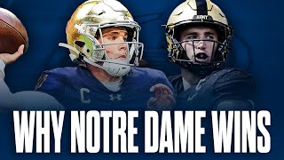 Why Notre Dame Football WILL DOMINATE Army Football  Notre Dame vs Army Preview [upl. by Auqenahc]