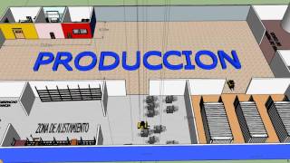 ANIMACION PLANTA PRODUCTORA DE QUESO [upl. by Atnohsal]