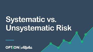 Systematic vs Unsystematic Risk  Risk Management [upl. by Dougall597]