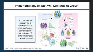 Updating Our CardioOncology Skills in the Cancer Immunotherapy Era Management of Cardiac irAEs [upl. by Sherard]